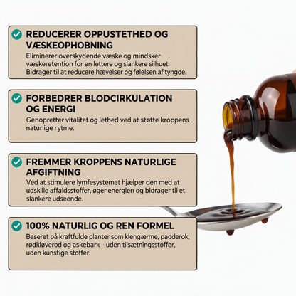 Lynora Lymfedrænende Dråber™