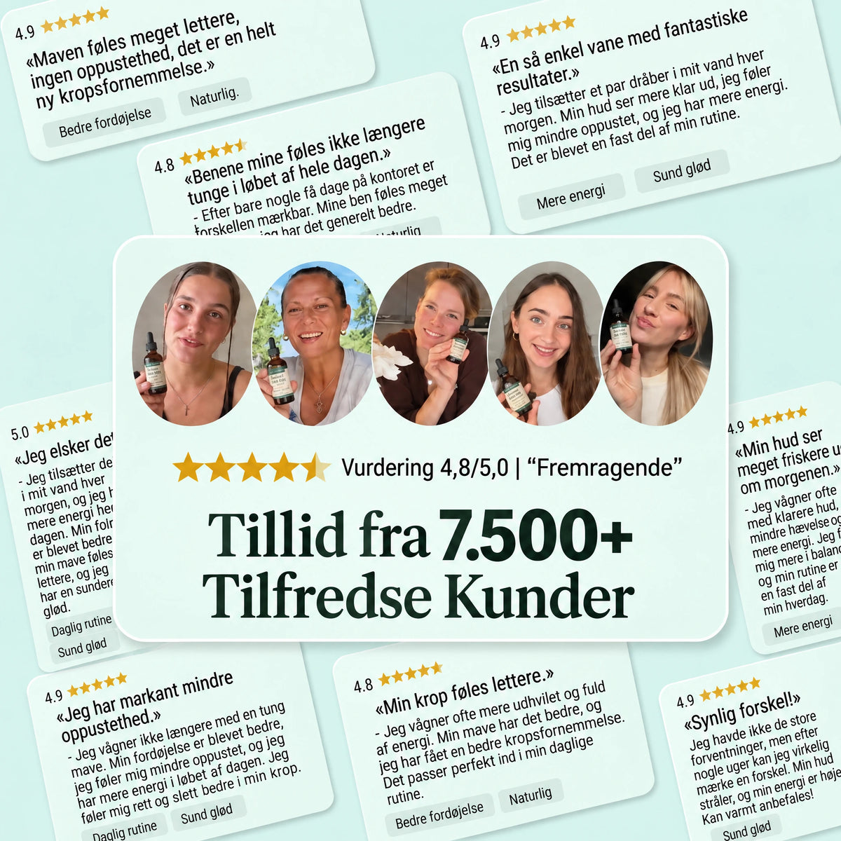 Lynora Lymfedrænende Dråber™