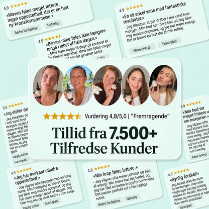 Lynora Lymfedrænende Dråber™