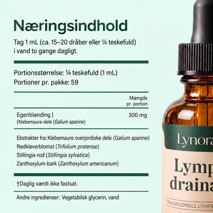 Lynora Lymfedrænende Dråber™