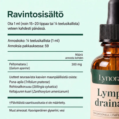 Lynora Lymfaa Tyhjentävät Tipat™