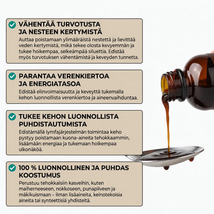 Lynora Lymfaa Tyhjentävät Tipat™